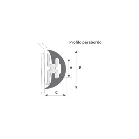 Profilo Radial Mm. 80 Bianco Mt.16
