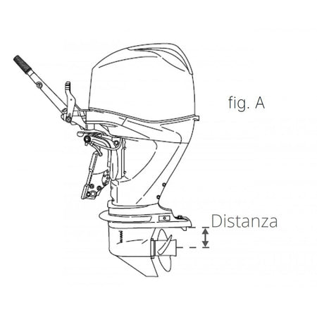 Prop Guard Tm 16"