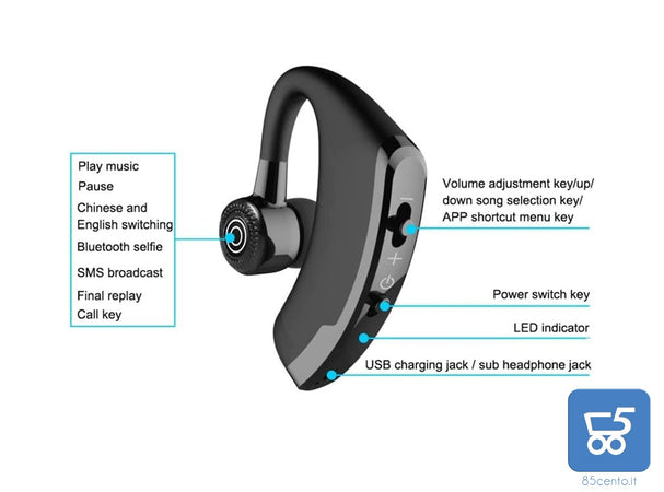 Pack 5 Auricolare Bluetooth Wireless Mono con Microfono HD CVC8.0 Riduzione del Rumore Ruotabile 270° Destro Sinistro