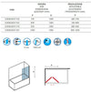Parete Sopravasca Pieghevole Trasparente Karag S 7 - Shopbagno.it