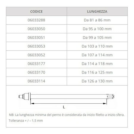 Perno per ruote ad estrazione rapida inox 12,7 mm