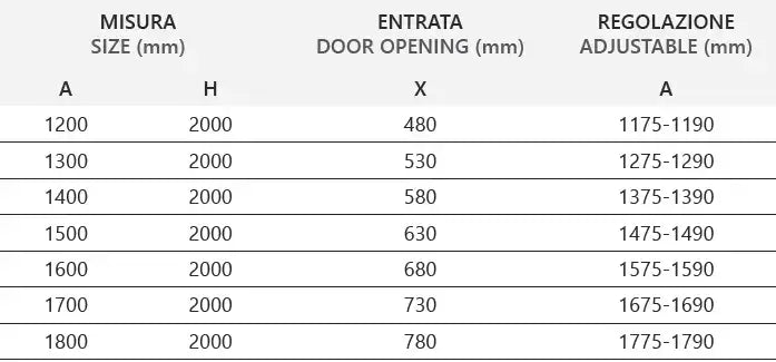 Porta Doccia Scorrevole 8mm Anticalcare H200 Profili Neri