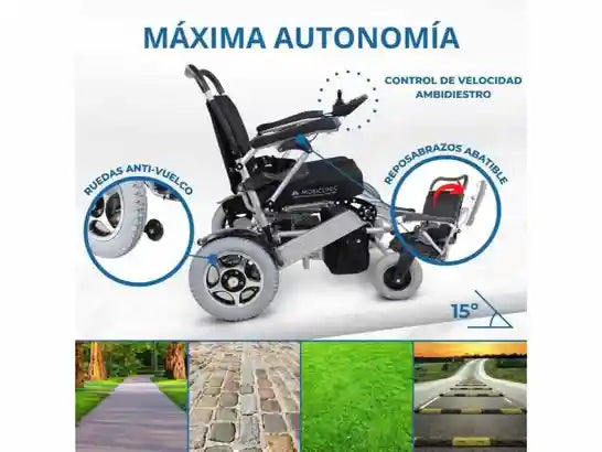Sedia a Rotelle Elettrica Troya Tiny 24V 10Ah 240Wh Ergonomica