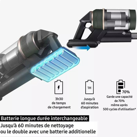 Samsung Jet 95 Complete - Aspirapolvere senza fili - 210 airwatt - 2,5 kg - 3 spazzole motorizzate