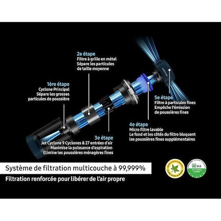 SAMSUNG Jet 75E Complete VS20B75CR5 - Scopa senza fili - Potenza 200 AW - Autonomia 60 min - Stazione a muro - 3 spazzole