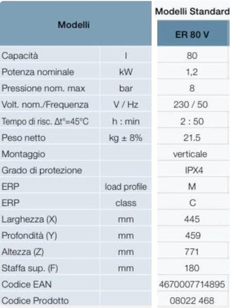 Scaldab. Lt 80 Vert 3A Thermex