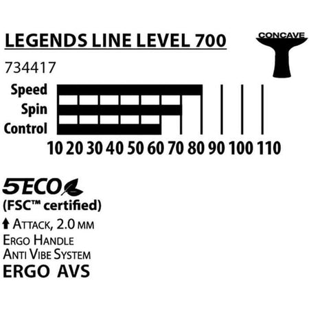 Racchetta da ping pong - SCHILDKRT - LEGENDS 700 FSC