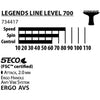 Racchetta da ping pong - SCHILDKRT - LEGENDS 700 FSC