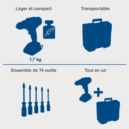 Trapano avvitatore SCHEPPACH - 20V IXES - Mandrino 13mm 50 Nm + 2 batterie + caricabatteria + 74 accessori + Scatola - C-DTB74/2-X