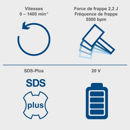 Trapano senza spazzole - SCHEPPACH - 20V IXES - 2,2 joule - SDS Plus - 1400 giri/min - senza batteria né caricabatterie - BC-RHD230-X