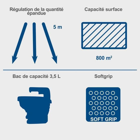 Spandiconcime a batteria SCHEPPACH C-GSP800-X - 20V IXES - Capacità di superficie 800 m2 - Contenitore 3,5 litri - senza batteria né caricabatterie