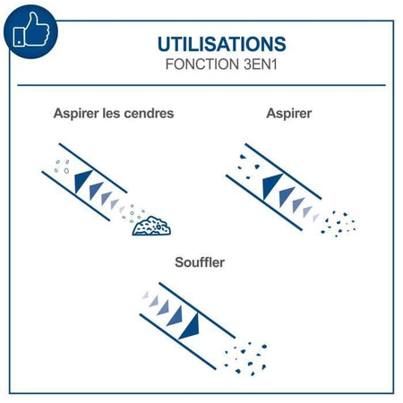 Aspiracenere AVC25 - serbatoio 20L - 1300W - SCHEPPACH