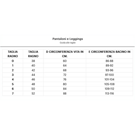 Ragno Pantalone da Donna in piquet di cotone elasticizzato DC61PB S28 - Passarelli Biancheria