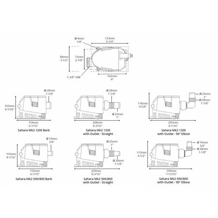Service Kit Per Pompe Sahara 1200