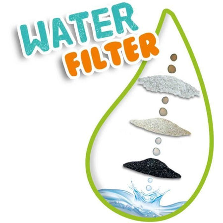 Filtro per la pulizia dell'acqua - Giocattolo educativo - SES CREATIVE - Scopri la scienza e la natura con il filtro dell'acqua.