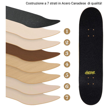 Skateboard Ghettoblaster per iniziare Barded Wire grey 7.87"