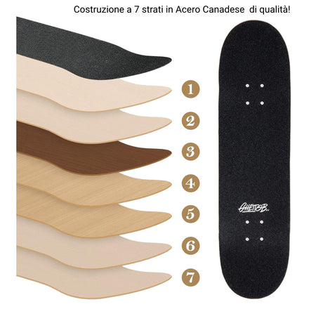 Skateboard Ghettoblaster per iniziare Barded Wire Pou 8.25"