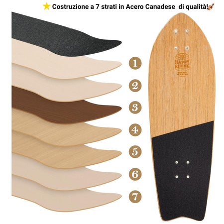 Skateboard Ghettoblaster Surfskate CX7 Palm Sand    30" 9.75"