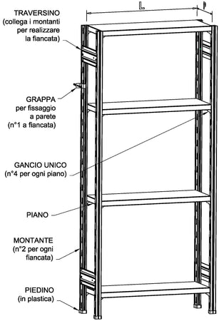 SCAFFALATURA metallica da magazzino Verniciata cm. 91x80x300h