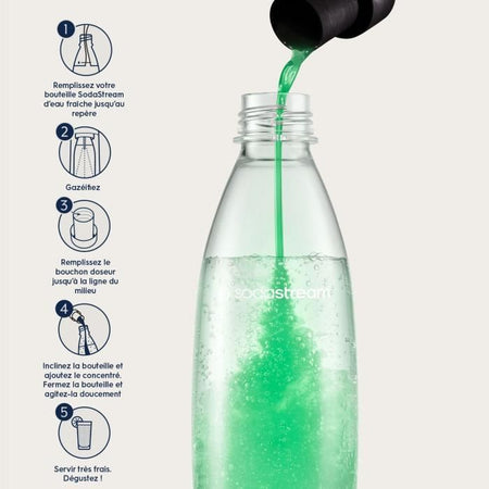 Concentrati SODASTREAM - Confezione da 6 concentrati alla menta senza zucchero - Fino a 54 litri di bevande - 440 ml