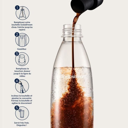 Concentrati SODASTREAM - Confezione da 6 Concentrati Cola Light - Fino a 54L di bevande - 440 ml