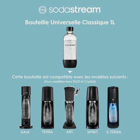 Bottiglia per lavastoviglie classica da 1 litro - SODASTREAM