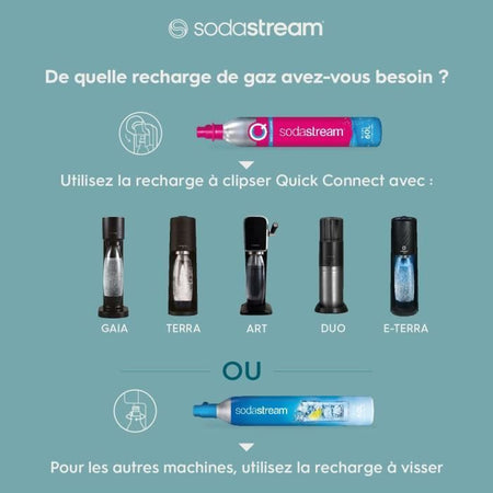 SODASTREAM 3011084 - Bombola aggiuntiva CQC 60L