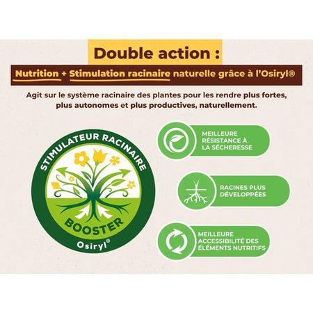 Fertilizzante agli agrumi SOLABIOL SOAGY15 - 1,5 Kg