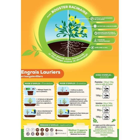 SOLABIOL SOLAURY15 Fertilizzante alloro e bouganville - 1,5 Kg