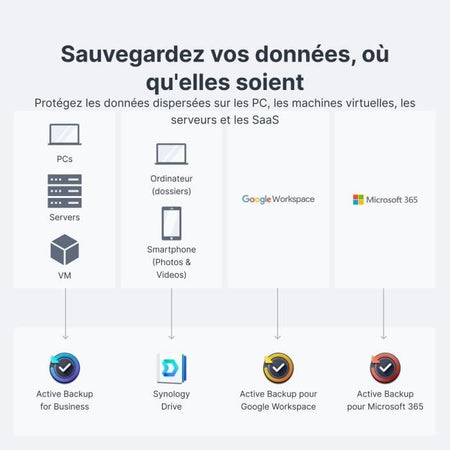Server NAS - SYNOLOGY - DS124 - 1 vano