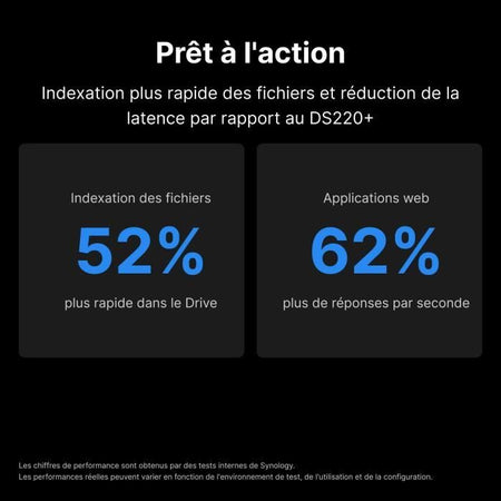 Server NAS - SYNOLOGY - DS224+ - 2 alloggiamenti