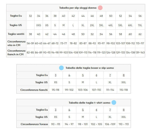 Sloggi Uomo Go ABC Hipster Confezione da 2 Boxer S11 - Passarelli Biancheria