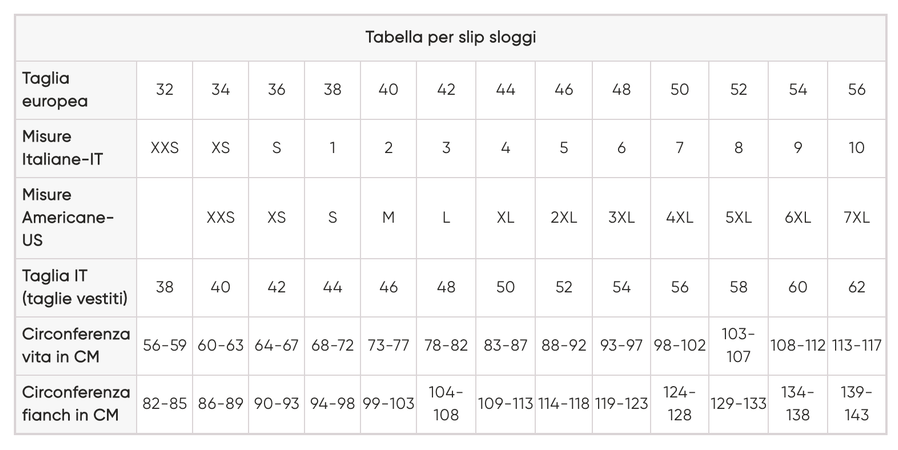 Sloggi Donna 4 Slip Basic Maxi S25 - Passarelli Biancheria