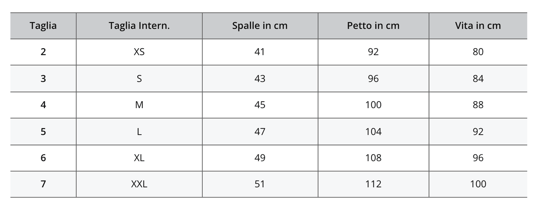 Julipet Maglia Intima da Uomo In Cotone Elastico Girocollo Maniche Corte Iacadi JNL120 S23 - Passarelli Biancheria