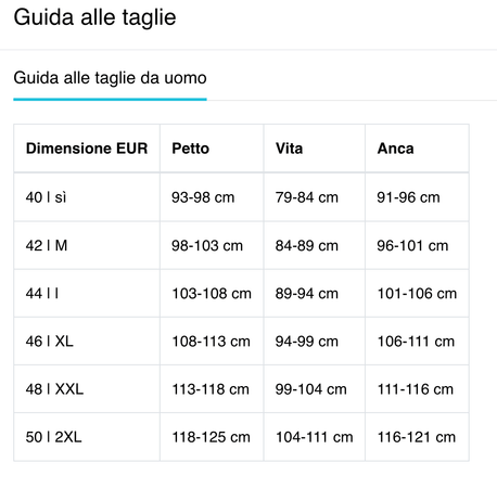 Admas Pigiama Invernale in Punto Milano da Uomo 56540 S36 - Passarelli Biancheria