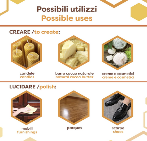 Cera d’api