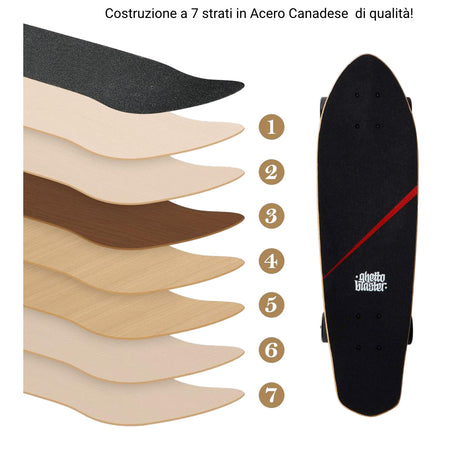 Skateboard Ghettoblaster Cruiser Flame 28.0"