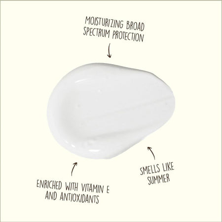 Sun Bum OG SPF 30 Sunscreen Lotion