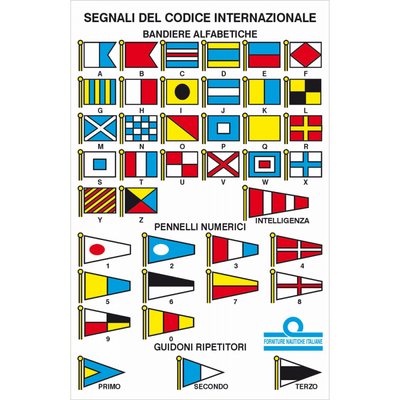 Tabella Codici Intern. Cm.11X16