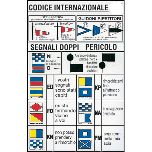 Tabella Codici Intern. Cm.16X24