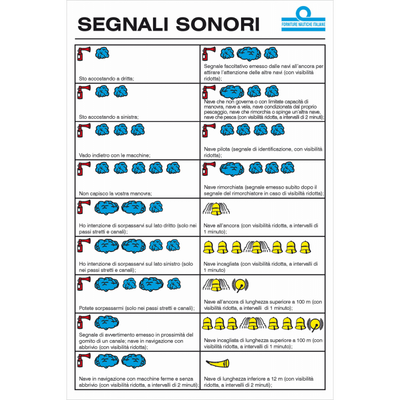 Tabella Segnali Sonori Cm. 16X24