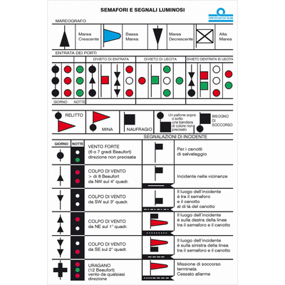 Tabella Semafori E Segn.Luminosi