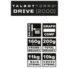 Racchetta - TALBOT TORRO - DRIVE 2000 - Corda US 500 - Piatto corde 500cm - Telaio 19mm/160g - 200g
