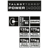 Racchetta da squash - TALBOT TORRO - POWER 4000 - Profilo a U - Corda US 500 - Testa 480cm - Telaio 18,2mm/135g - 175g