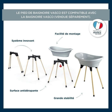 THERMOBABY Vasco piedi per vasca