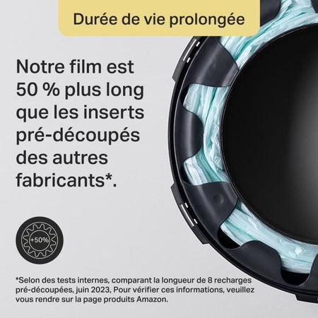 Twist & Click x18 Ricariche