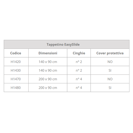 Tappetino EasySlide 140X90 Medimec