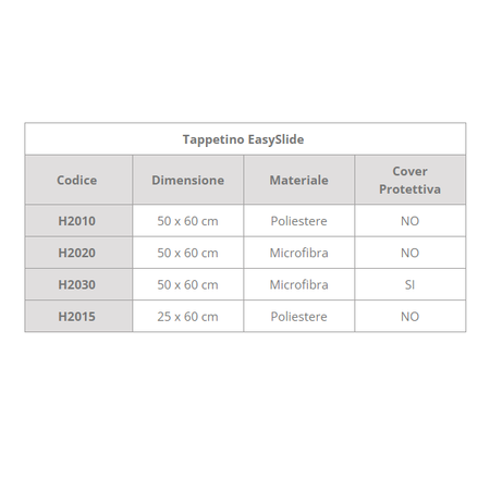 Tappetino EasySlide 50x60 Medimec