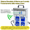 QUADRO ARCHIMEDE 4 PRESE 2P+T 16A 230V IP67 - ElettroWatt.eu