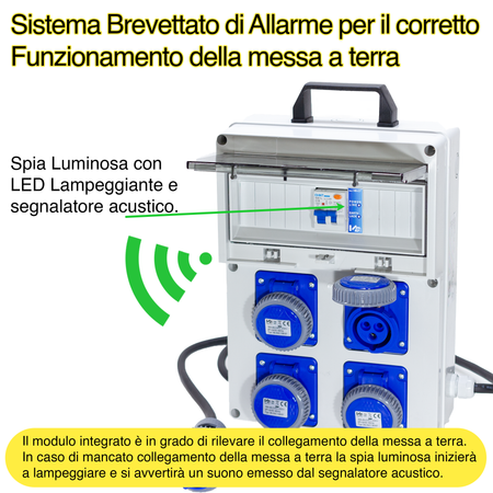 QUADRO ARCHIMEDE 4 PRESE 2P+T 16A 230V IP67 - ElettroWatt.eu